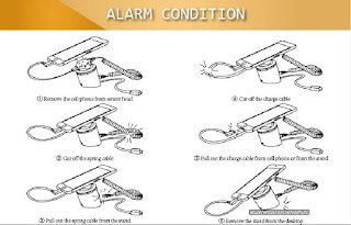 CHỐNG TRỘM TRONG TRƯNG BÀY SẢN PHẨM CÔNG NGHỆ, PHỤ KIỆN ĐIỆN TỬ HTB11i7qOpXXXXXbXpXXq6xXFXXXV