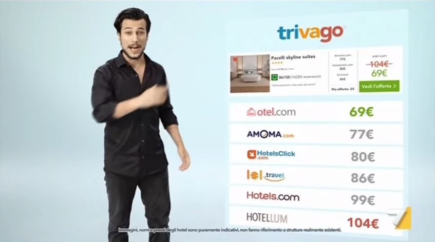 Modello Trivago pubblicità hotel a miglior prezzo con Foto - Testimonial Spot Pubblicitario 2017