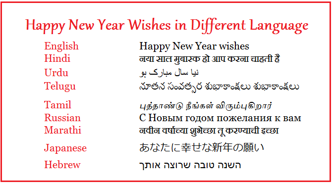 happy new year in language how do yo say quot happy new year quot in different languages happy new year in language how do yo say quot happy new year quot in different languages