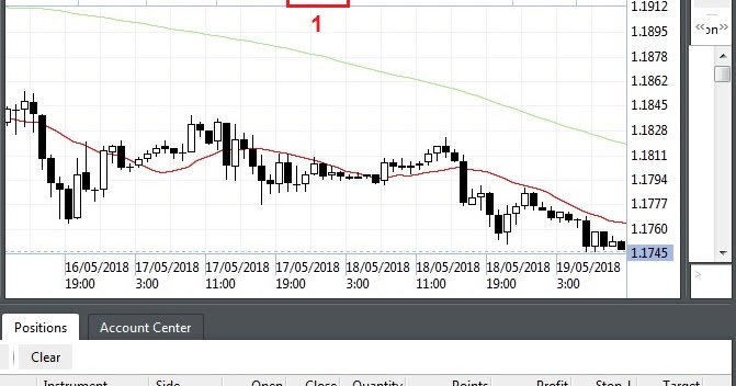 Cara mendaftar di agea forex