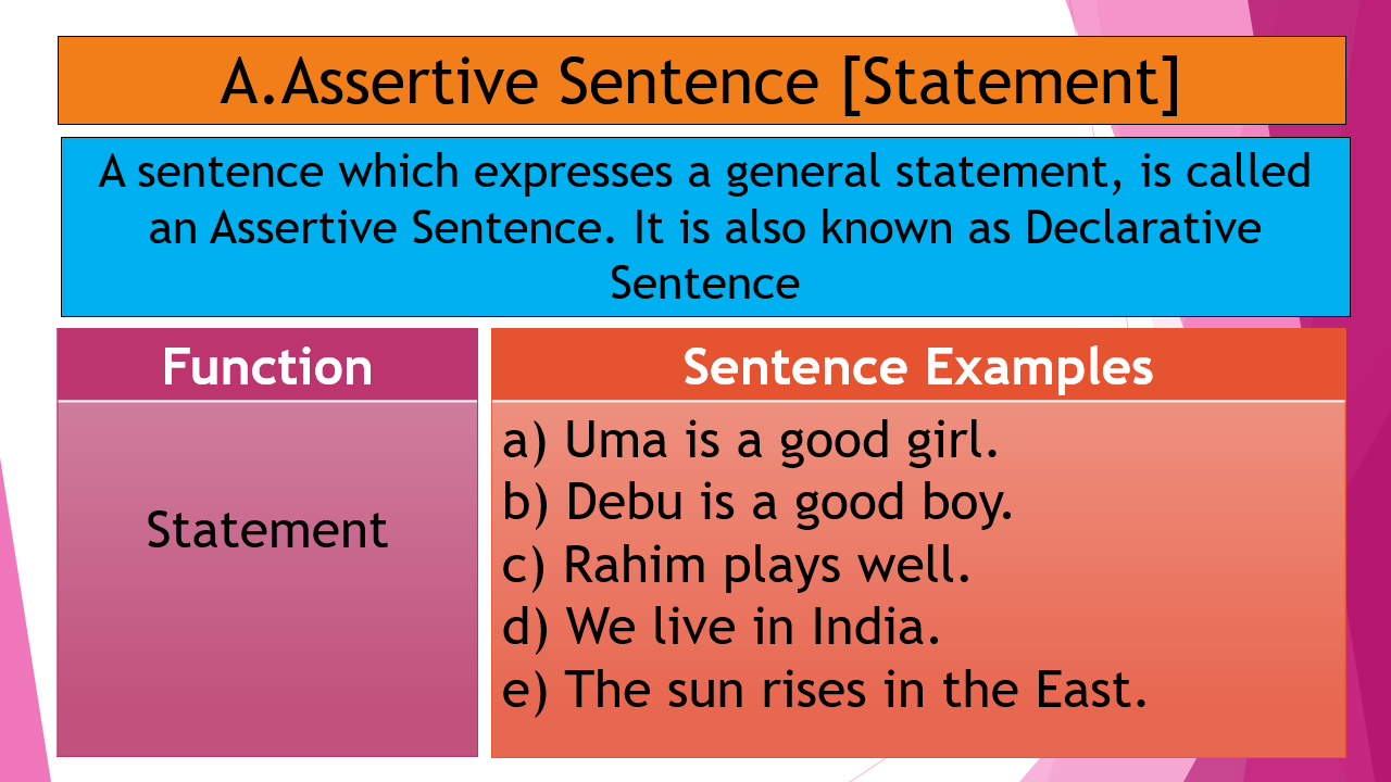 different-kinds-of-sentence-sentences-based-on-function-polarity-meaning-lighthouse-edulight