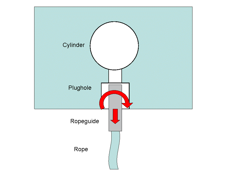 Engine Cylinder Rope honda acty valve stem seals | Japanese Mini Truck Forum