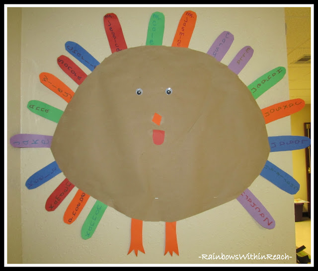photo of: Tubby Turkey Bulletin Board with Student Names on Feathers (Thanksgiving RoundUP via RainbowsWithinReach)