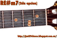 Letra acordes Dyango A donde vas amor 