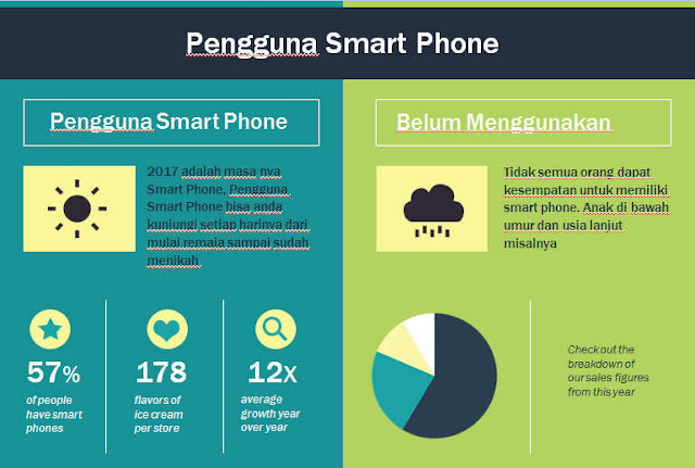 Pengertian Presentasi Video, Fungsi dan Jenisnya Pengertian Presentasi Video, Fungsi dan Jenisnya