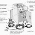 CABLE THUMPING