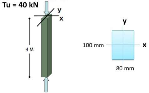 Batang Tekan Sni 7973 2013