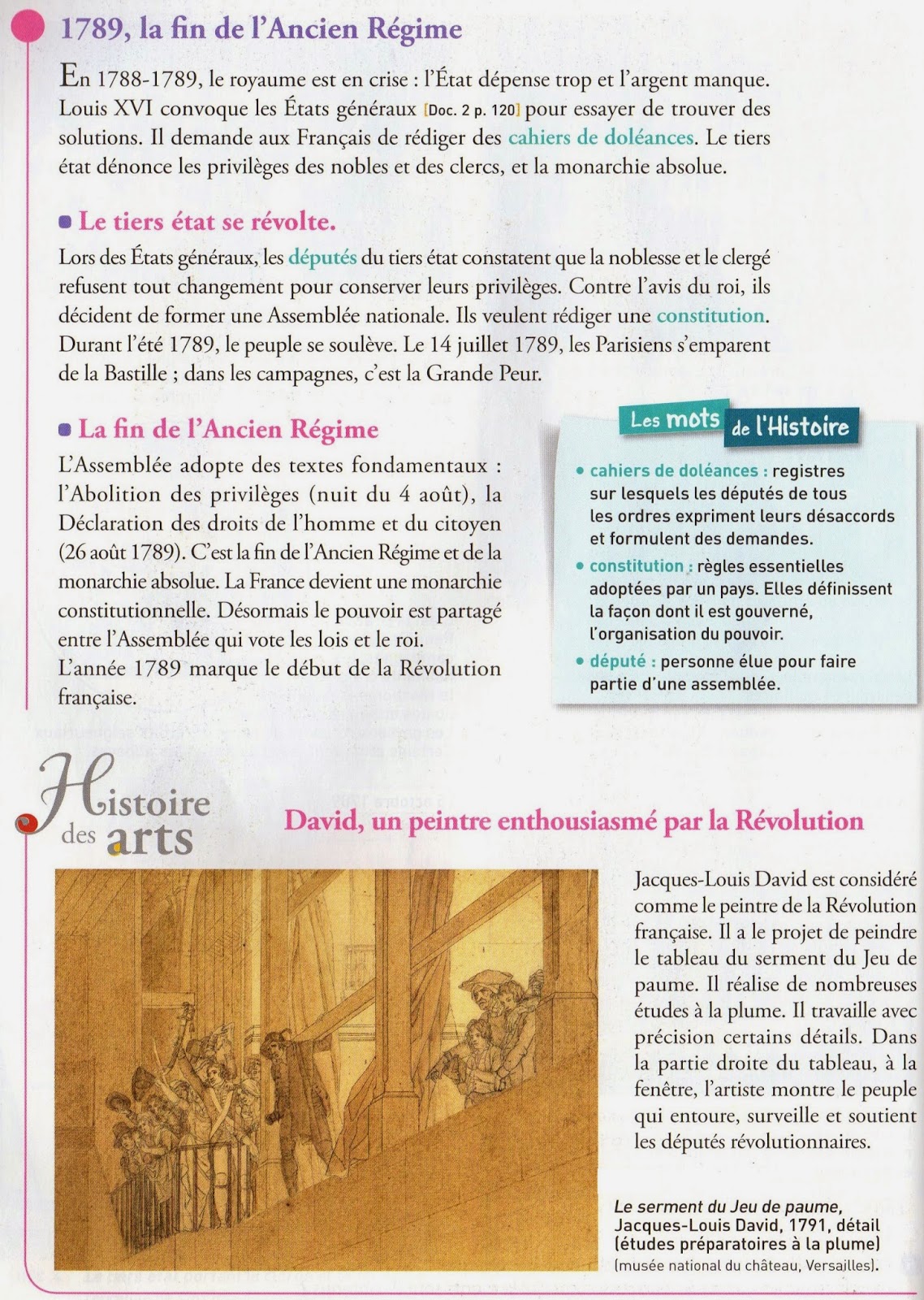 La Révolution Française Cm2 C'est Pas Sorcier