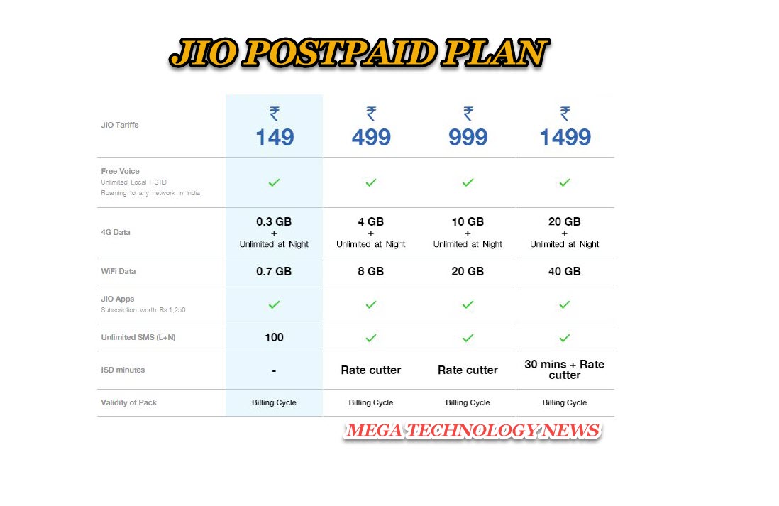jio-postpaid-plan-bull-tech-666