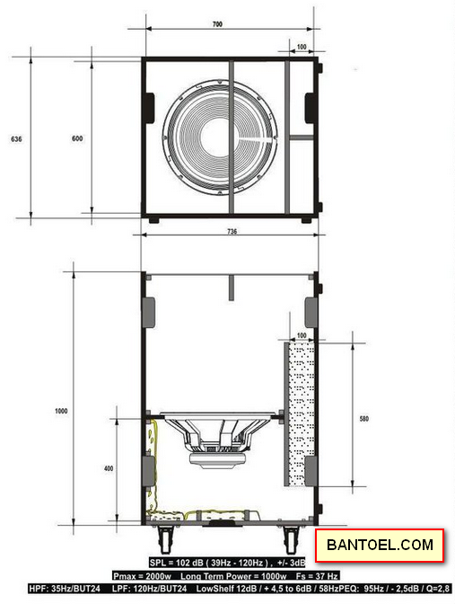 skema box dynacord