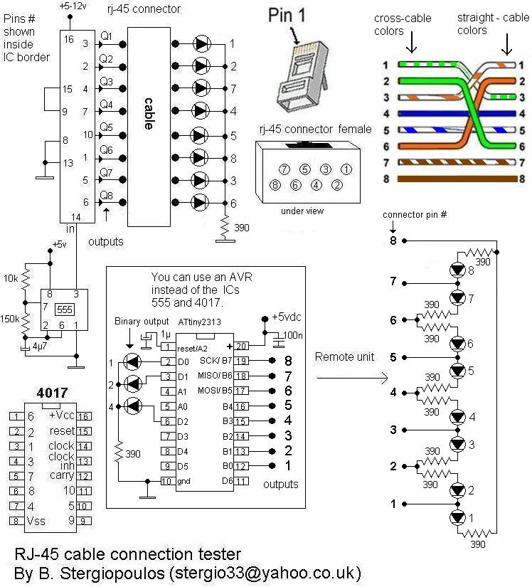 LAN Tester circuit diagram - ZONA ELEKTRONIKA