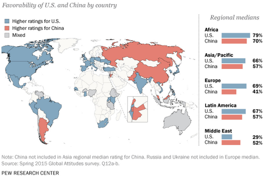 Favorability of U.S. and China by country Vivid Maps