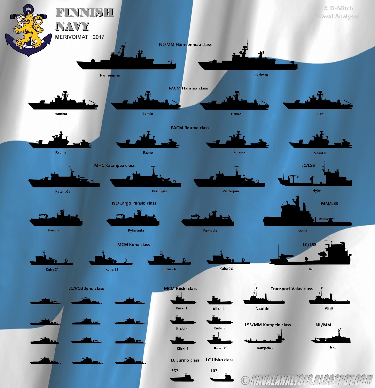 Finnish%2BNavy%2B2017.jpg