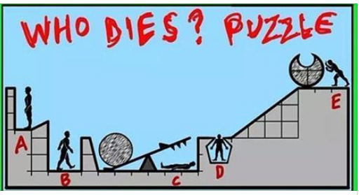حل لغز من الذي مات و الكرة المنحدرة who dies puzzle answer