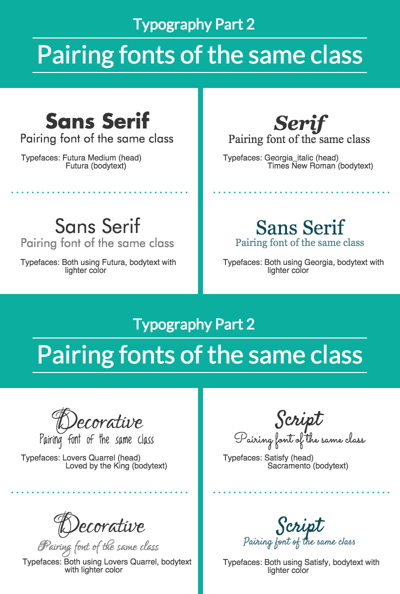 The Creative Apprentice Fonts Research