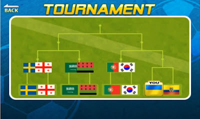 Download Head Soccer v5.3.14 Mod Apk Terbaru Unlimited Money Download Head Soccer v5.3.14 Mod Apk Terbaru Unlimited Money