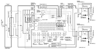 Electro help: MICROWAVE OVEN CIRCUIT DIAGRAM SHARP Model R 1900J
