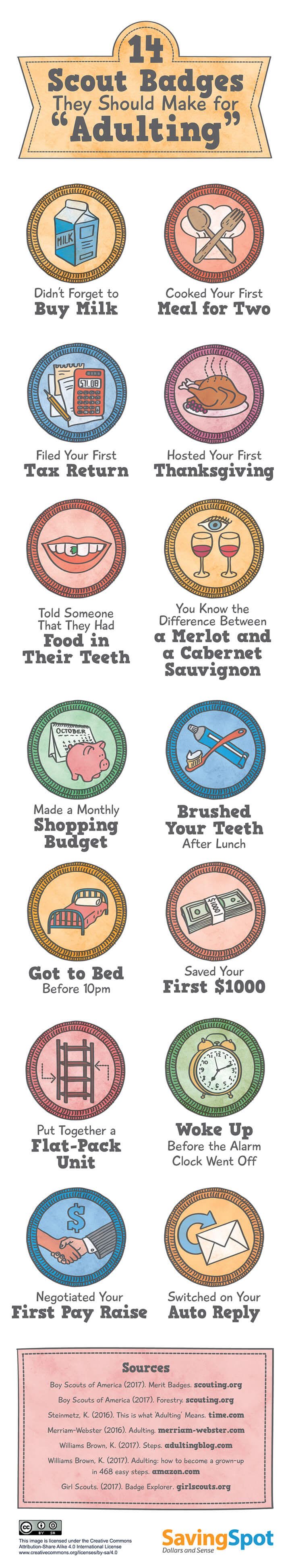 14 Scout Badges They Should Make for “Adulting”
