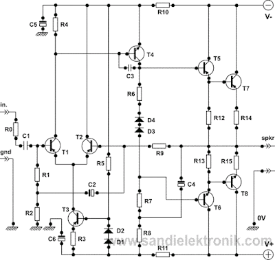 diagram_rangkaian_power_amplifier_40w_ocl