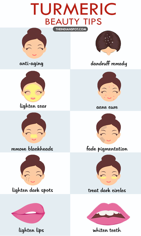 How to use Turmeric for your beauty How to use Turmeric for your beauty