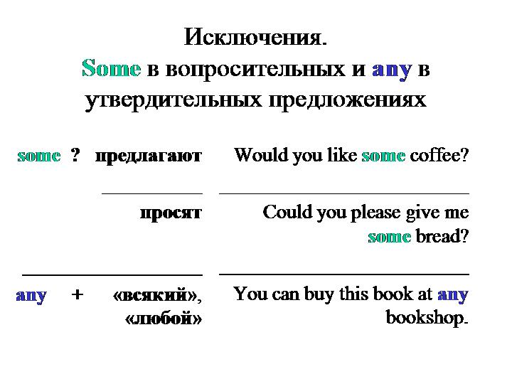 Some any правило таблица, основной критерий к выбору кабеля для кипиа и сати казанова счаьья на звонок Some any правило таблица