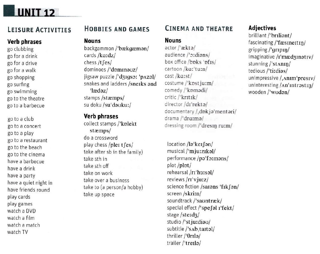 Theater vocabulary. Theatre Vocabulary list. List and словарь. Vocabulary list Elementary. List of activities.