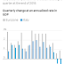 EUROZONE SLOWDOWN FEEDS FEARS ABOUT FALTERING GLOBAL GROWTH / THE WALL STREET JOURNAL