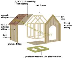 dog houses and dog house plans | animals library dog houses and dog house plans | animals library