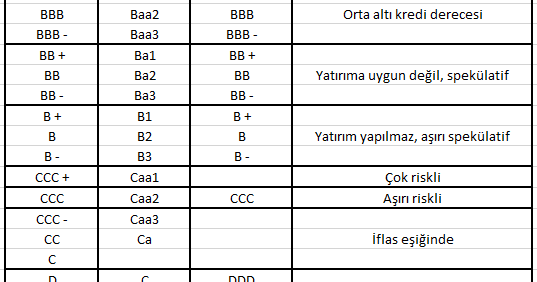 ekonomi sozlugu