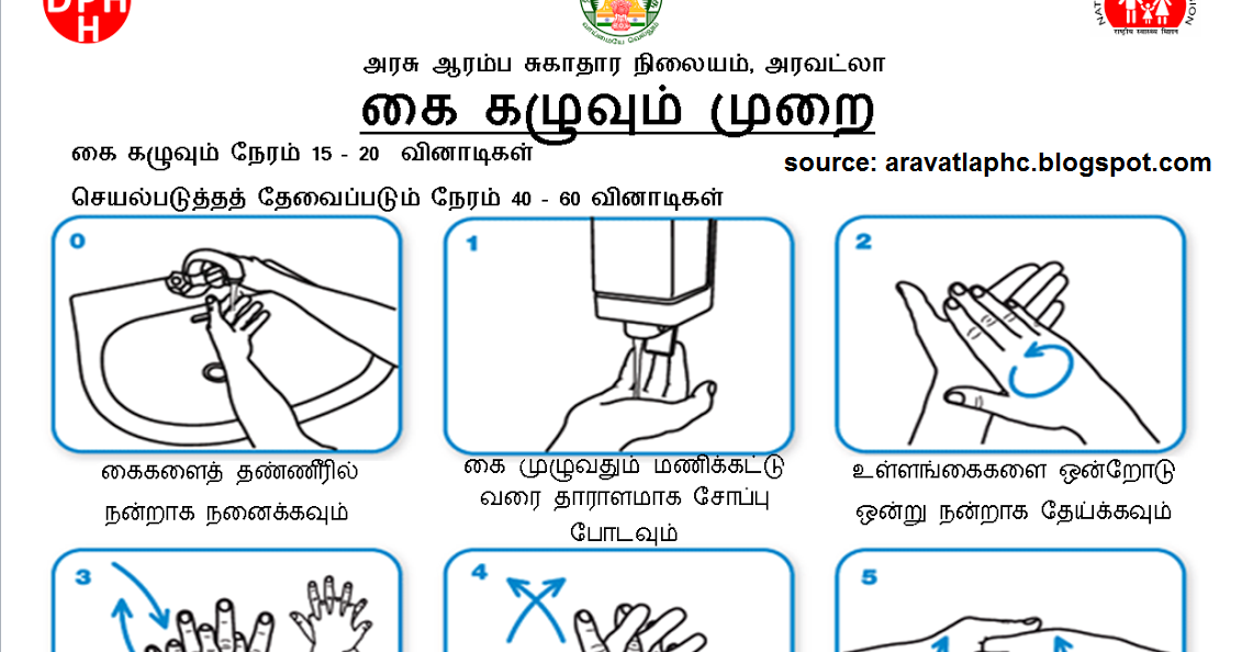 personal hygiene essay in tamil