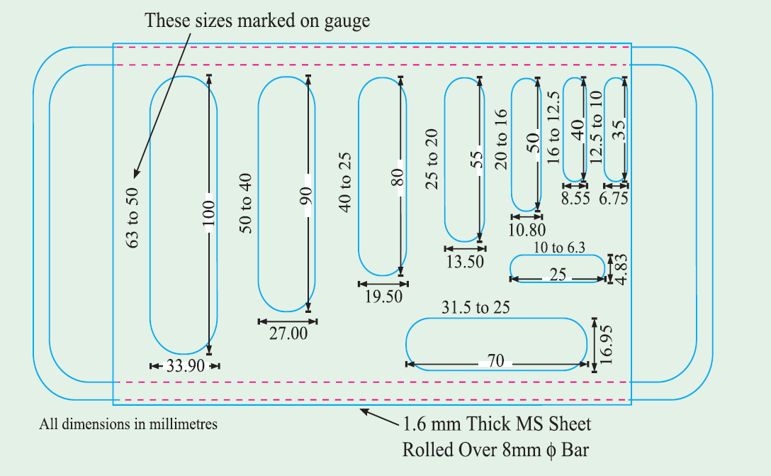 Civil Engineering Flakiness and Elongation Index of Coarse Aggregate