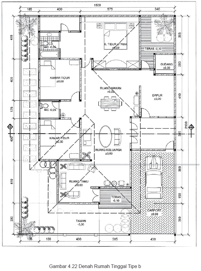 Image Result For Denah Bangunan Rumah Tipe Image Result For Denah Bangunan Rumah Tipe