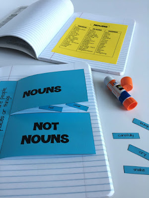 How do Interactive Notebooks Keep Students Engaged? nouns and not nouns INB page