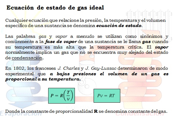 Sinónimo de ecuación