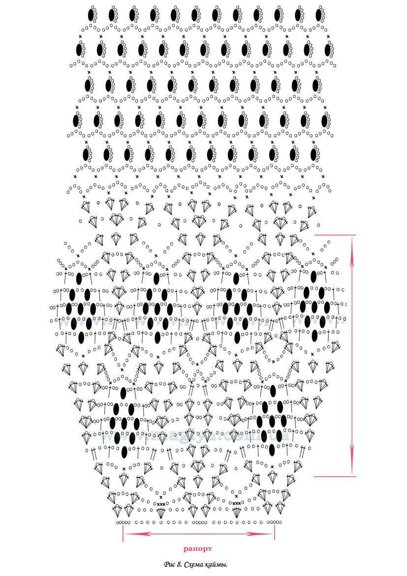 Crochet Patterns| for free |crochet wedding dress| 1546