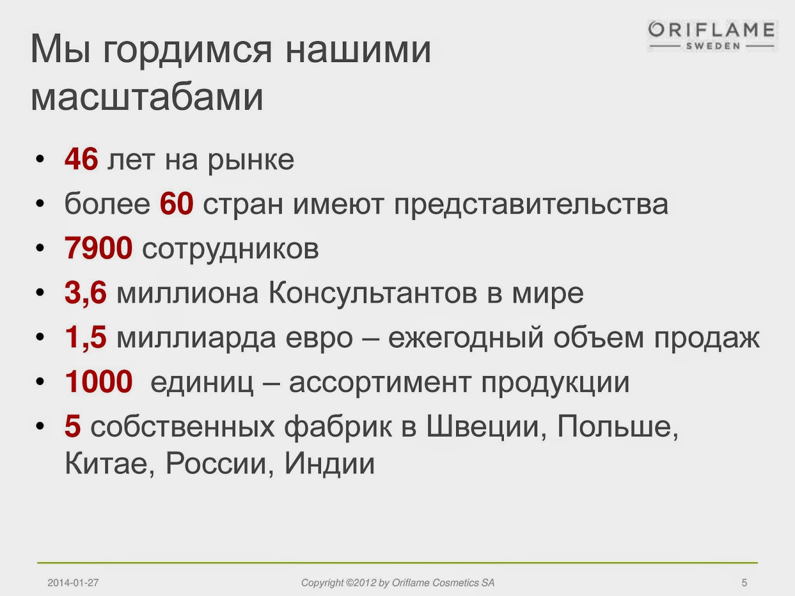 Гордость орифлейм компании. Гордость орифлейм компании. Горжусь компанией. Горжусь компанией. Гордость орифлейм компании.