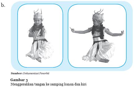 Makalah Tari Kijang Tarian Khas Jawa Barat Tari Kijang Tarian Khas Jawa Barat Indonesia
