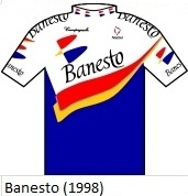 BANESTO 8ª PARTE (Evolución de los maillots)