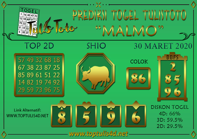 Prediksi Togel MALMO TULISTOTO 30 MARET 2020