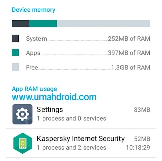 Kaspersky Pro Android Ram Usage Screenshot