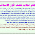 فكرة عامة عن الدروس الأولى للصف الأول الإبتدائى2019 فكرة عامة عن الدروس الأولى للصف الأول الإبتدائى2019