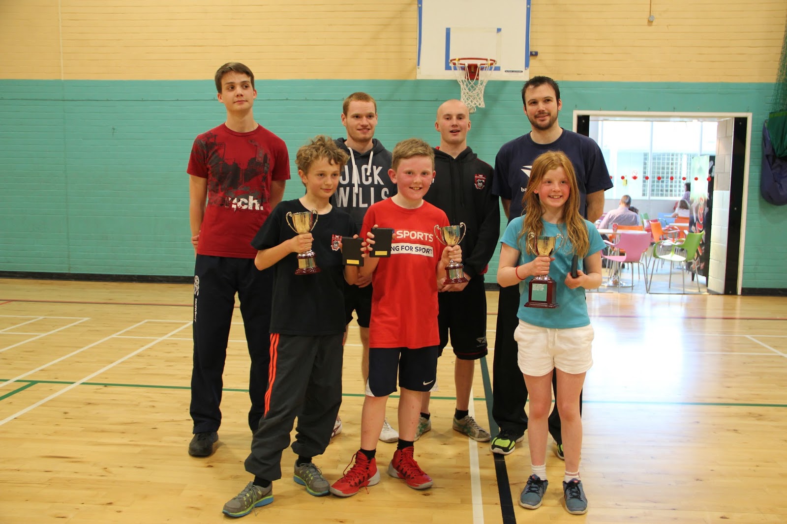 North Berwick Basketball Club