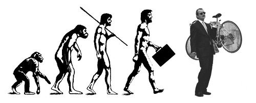 EVOLUTION