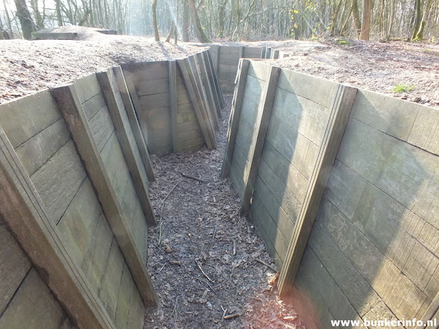 BUNKERINFO - Bunkers, Info, Foto's, Locaties en Meer!!!: Grebbelinie ...