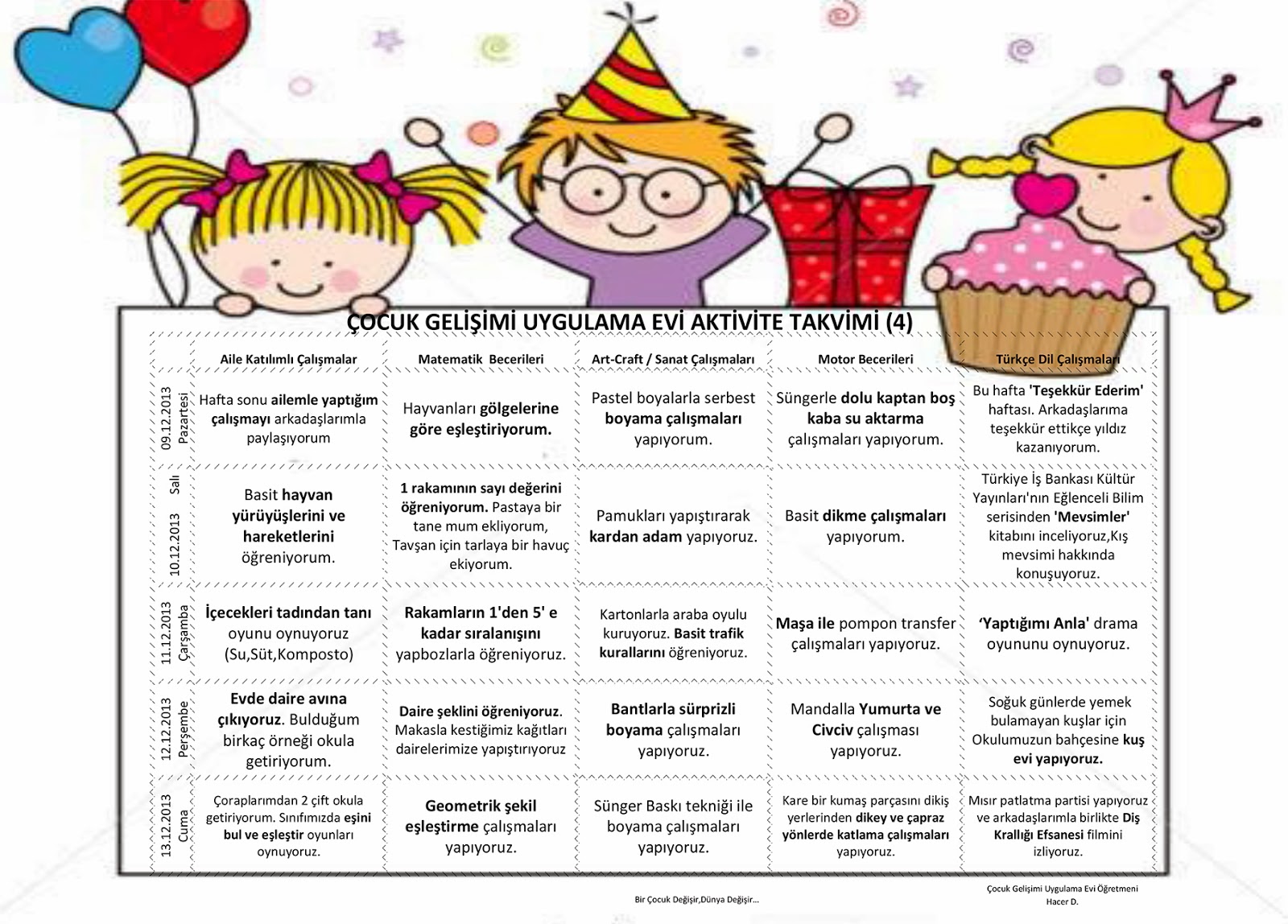 'Umut' olsun!: Ekim 2015