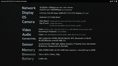 S4 Technical specifications
