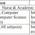 Kendriya Vidyalaya Gandhigram, Dindigul Recruitment 2016 - PRT, TGT, PGT, Computer Instructor, Yoga Teachers Posts