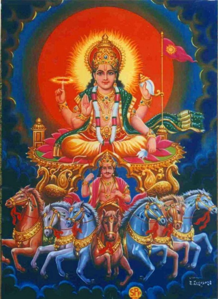 Hindu Devotional Blog Surya Mantra for Sunday