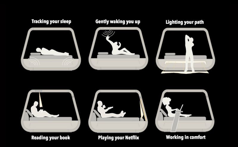 Equipo avanzado para el dormitorio Hibed 3 | Decoración