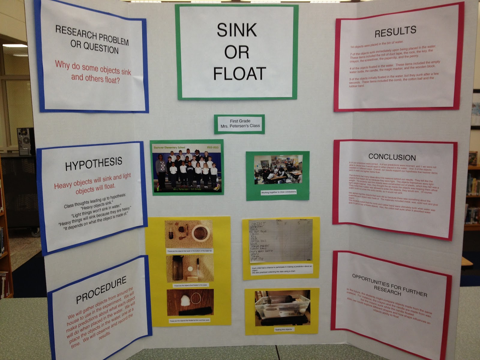 Eastover Science : Science Fair